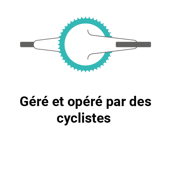 Momentum Cycle Tools est une entreprise géré et opéré par des cyclistes!