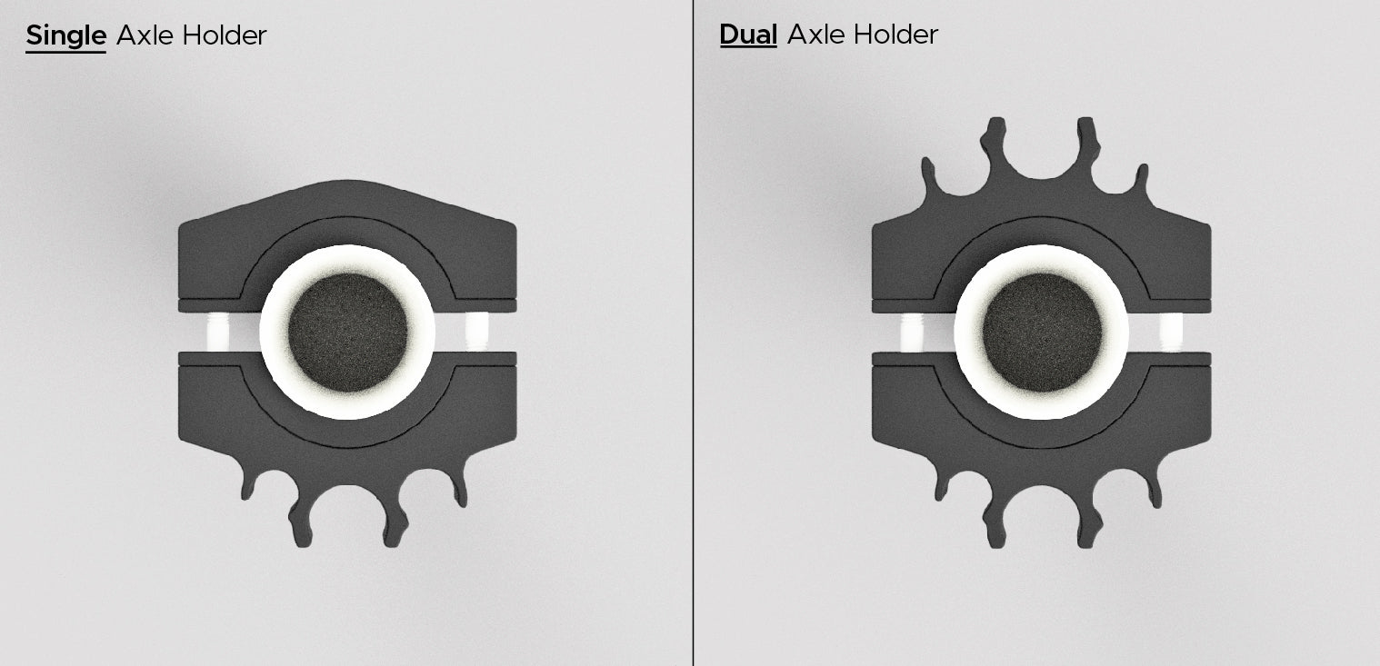 Momentum Cycle's Axle Holder is available as Single or Dual Axle Holder.